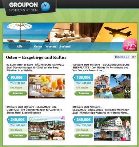 News - Central: Groupon GmbH