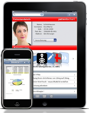 Software Infos & Software Tipps @ Software-Infos-24/7.de | R|S|P Unternehmensberatung GmbH