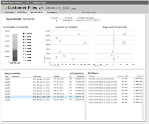 China-News-247.de - China Infos & China Tipps | ABAS Software AG