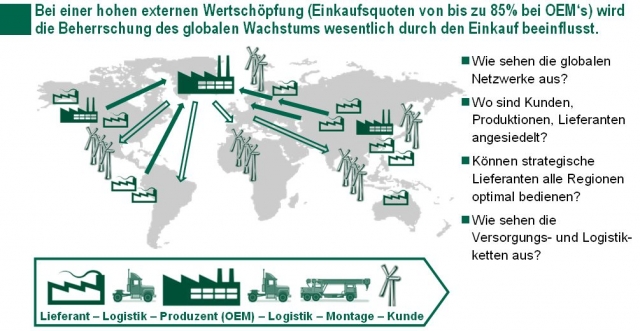 Deutsche-Politik-News.de | 