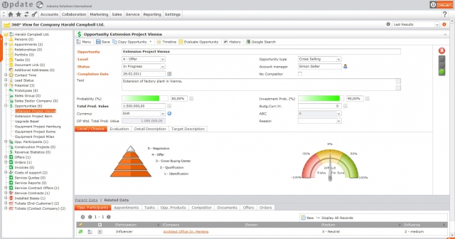 Tickets / Konzertkarten / Eintrittskarten | update software AG