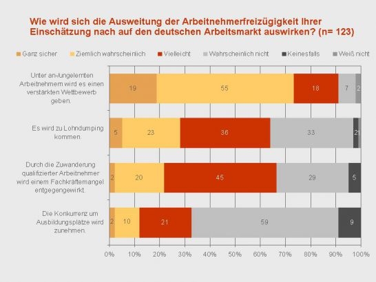 Polen-News-247.de - Polen Infos & Polen Tipps | Deutsche Gesellschaft fr Personalfhrung e.V.