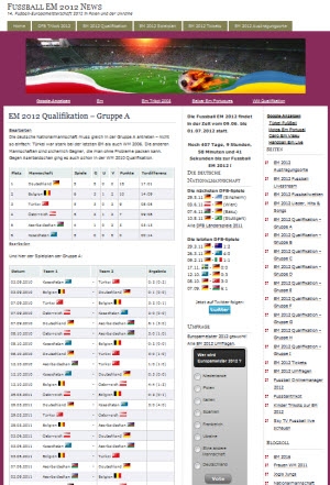 Oesterreicht-News-247.de - sterreich Infos & sterreich Tipps | Internet Services Nils2