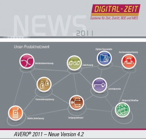 Software Infos & Software Tipps @ Software-Infos-24/7.de | DIGITAL-ZEIT GmbH