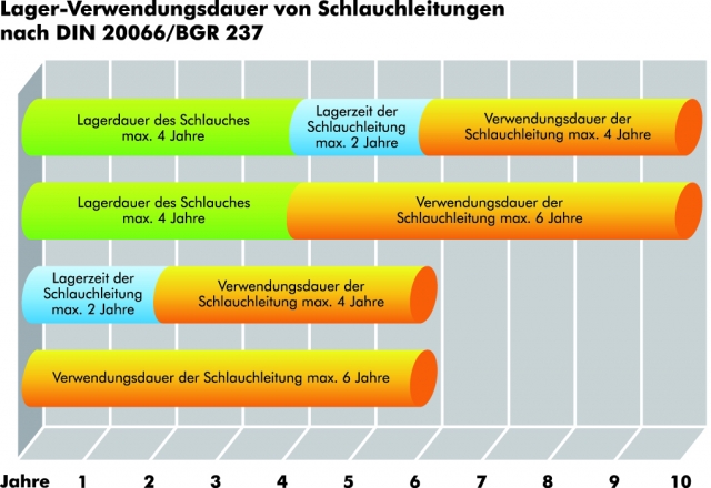 Deutschland-24/7.de - Deutschland Infos & Deutschland Tipps | HSR GmbH