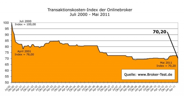 Deutsche-Politik-News.de | 