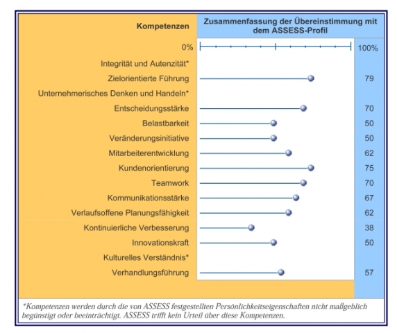 Forum News & Forum Infos & Forum Tipps | SCHEELEN AG