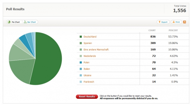 Rom-News.de - Rom Infos & Rom Tipps | Internet Services Nils2