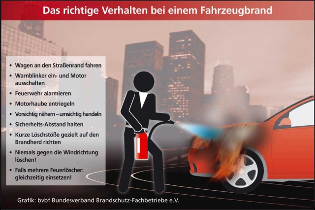 Auto News | Bundesverband Brandschutz-Fachbetriebe e.V.