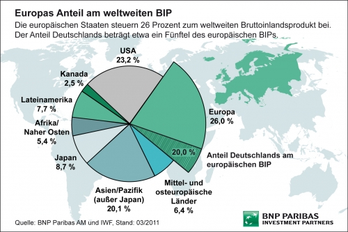 Deutsche-Politik-News.de | 