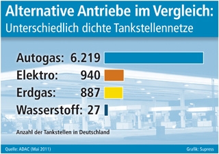 Deutsche-Politik-News.de | 