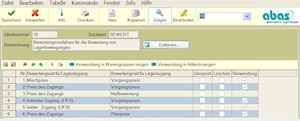 Kanada-News-247.de - Kanada Infos & Kanada Tipps | ABAS Software AG