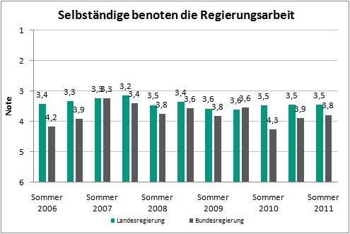 Deutsche-Politik-News.de | 