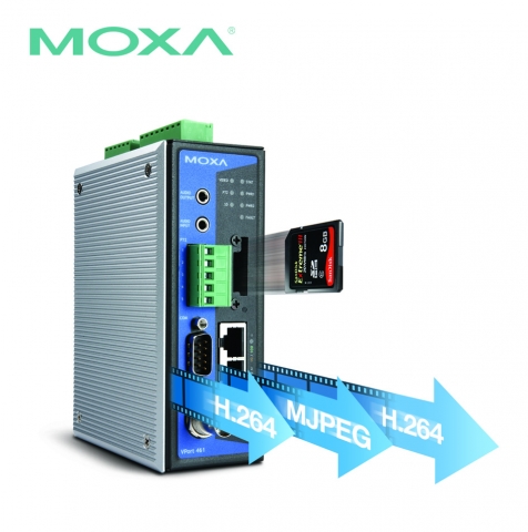 Auto News | Moxa Europe GmbH