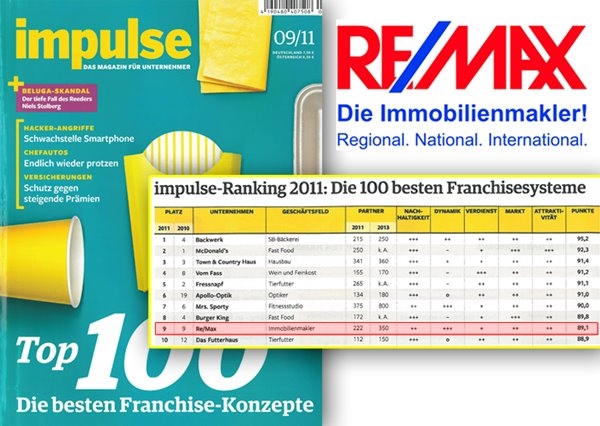 Kanada-News-247.de - Kanada Infos & Kanada Tipps | RE/MAX Deutschland Sdwest Franchiseberatung GmbH & Co. Vertriebs KG