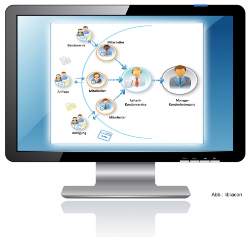 Tier Infos & Tier News @ Tier-News-247.de | libracon GmbH