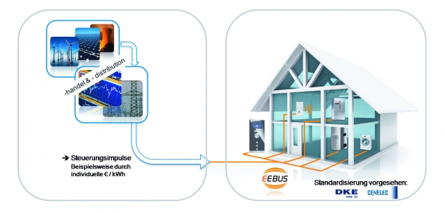 Testberichte News & Testberichte Infos & Testberichte Tipps | Kellendonk Elektronik GmbH