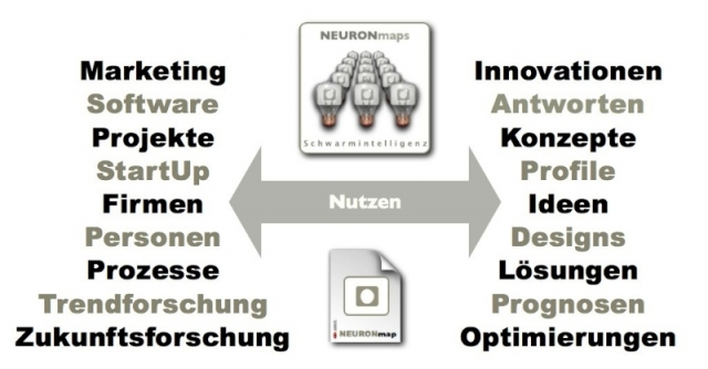 Deutsche-Politik-News.de | NEURONprocessing Gesellschaft bR