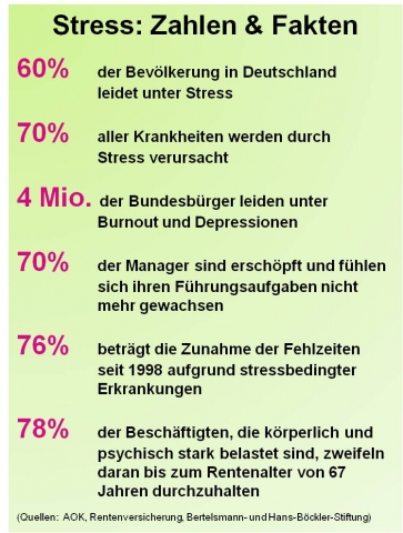 Deutsche-Politik-News.de | Modernes Mentaltraining