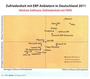 Deutsche-Politik-News.de | Planat GmbH