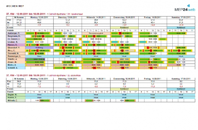 Duesseldorf-Info.de - Dsseldorf Infos & Dsseldorf Tipps | MEP24 Software GmbH