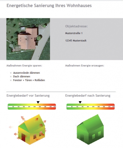 Software Infos & Software Tipps @ Software-Infos-24/7.de | Smart Geomatics GbR