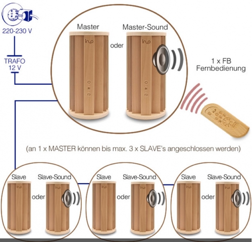 Koeln-News.Info - Kln Infos & Kln Tipps | INUP GmbH