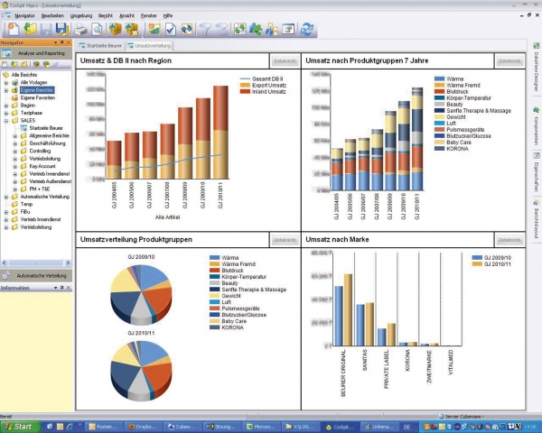 Software Infos & Software Tipps @ Software-Infos-24/7.de | Cubeware GmbH