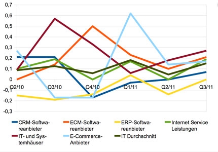 Deutsche-Politik-News.de | 