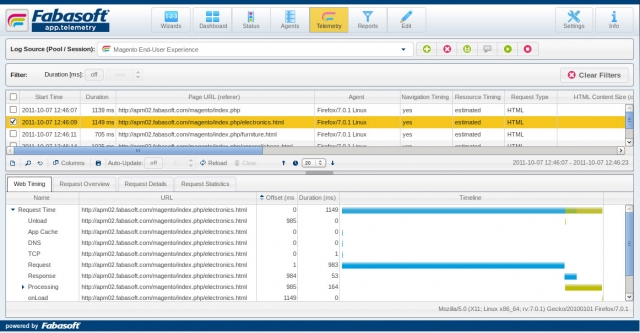 Software Infos & Software Tipps @ Software-Infos-24/7.de | app.telemetry GmbH