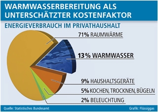 Deutsche-Politik-News.de | 