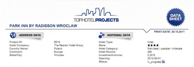 Hotel Infos & Hotel News @ Hotel-Info-24/7.de | Tophotelprojects GmbH