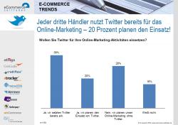 Open Source Shop Systeme |  | Foto: Wie verbreitet ist Twitter bereits unter Online-Hndlern in Deutschland? Dies wollte das Team des E-Commerce-Leitfadens herausfinden und hat daher die Leser des E-Commerce-Newsletters und die Besucher der E-Commerce-Leitfaden-Plattform (www.ecommerce-leitfaden.de) online befragt.