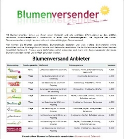 Oesterreicht-News-247.de - sterreich Infos & sterreich Tipps | blumenversender.net