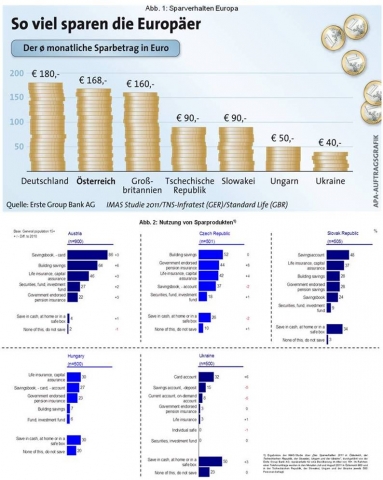 Grossbritannien-News.Info - Grobritannien Infos & Grobritannien Tipps | Erste Group Bank AG