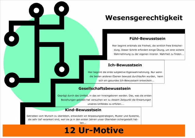 Deutsche-Politik-News.de | Kiening Metaconsulting