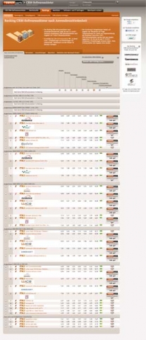 Hamburg-News.NET - Hamburg Infos & Hamburg Tipps | Benchpark GmbH & Co. KG