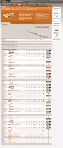 Hamburg-News.NET - Hamburg Infos & Hamburg Tipps | Benchpark GmbH & Co. KG