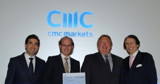 China-News-247.de - China Infos & China Tipps | CMC Markets