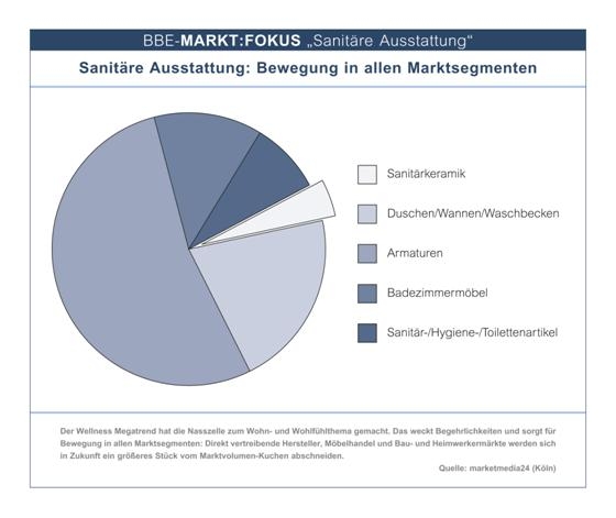 Deutsche-Politik-News.de | BBE Handelsberatung GmbH