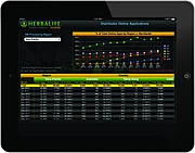 Koeln-News.Info - Kln Infos & Kln Tipps | MicroStrategy Deutschland GmbH