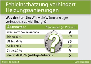 Deutschland-24/7.de - Deutschland Infos & Deutschland Tipps | Supress