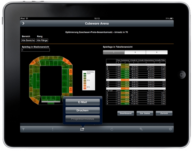 Software Infos & Software Tipps @ Software-Infos-24/7.de | Mit neuer BI-App alle Cubeware Cockpit V6pro-Berichte und -Dashboards ohne Mehraufwand und Zusatzkosten sofort mobil nutzen und weiterverarbeiten