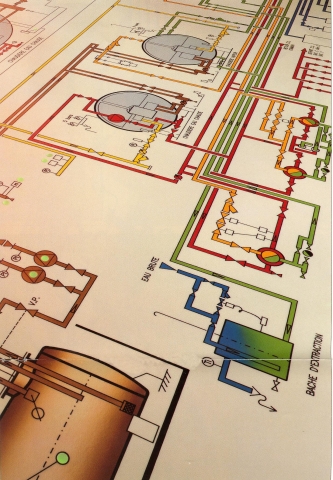 Rom-News.de - Rom Infos & Rom Tipps | Anlagen-Schema von Procont