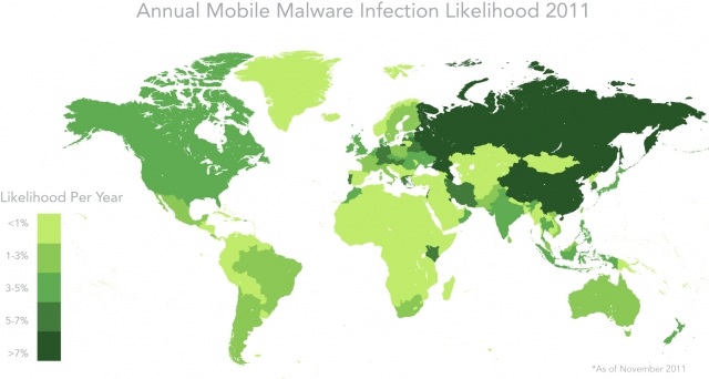 Software Infos & Software Tipps @ Software-Infos-24/7.de | Infektionswahrscheinlichkeit fr Android-Malware (2011)