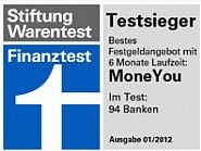Testberichte News & Testberichte Infos & Testberichte Tipps | Festgeld-Zinsvergleich.net - MoneYou Festgeld fr 6 Monate