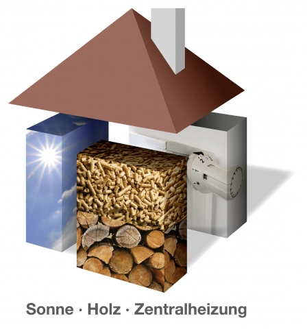 Wien-News.de - Wien Infos & Wien Tipps | Drei-Sulen-Konzept bindet Kaminofen und Solaranlage in bestehendes Heizungssystem ein 