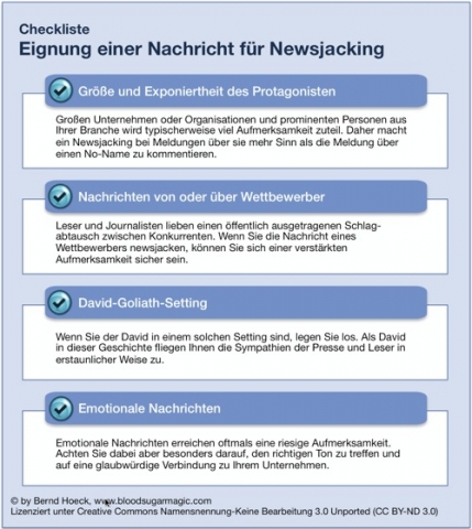 Deutsche-Politik-News.de | Kriterien fr die Eignung einer Meldung zum Newsjacking