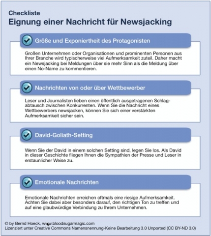 Europa-247.de - Europa Infos & Europa Tipps | Kriterien fr die Eignung einer Meldung zum Newsjacking