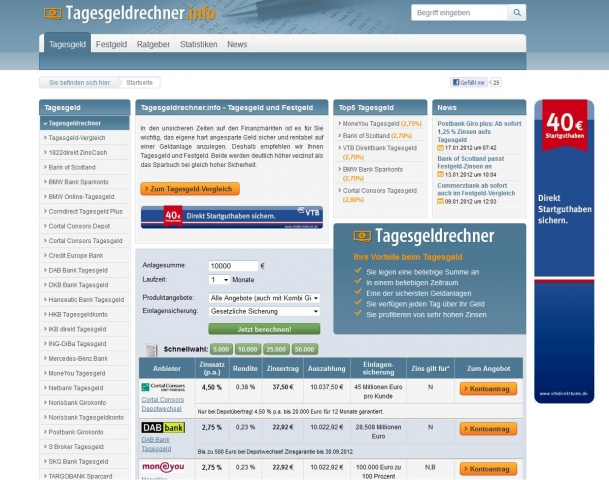 Gutscheine-247.de - Infos & Tipps rund um Gutscheine | Tagesgeldrechner.info - Tagesgeld und Festgeld im Vergleich